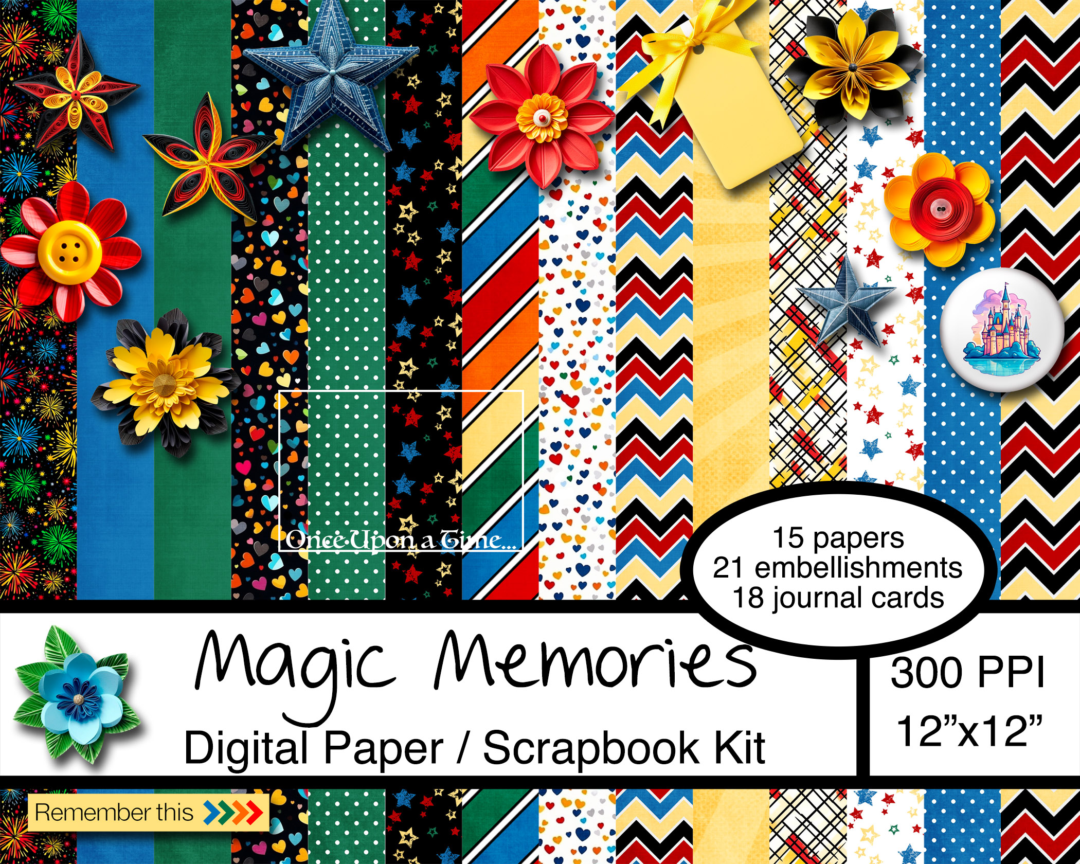 Digital Scrapbook Kit Travel Pattern Paper Vacation -   Digital scrapbooking  kits, Vacation scrapbook, Pattern paper